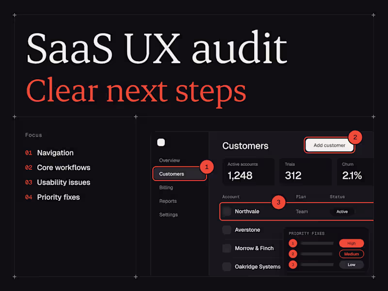 Cover image for UX Audit for SaaS, Web Apps & Websites