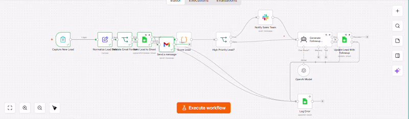 Cover image for AI Lead Automation System with n8n