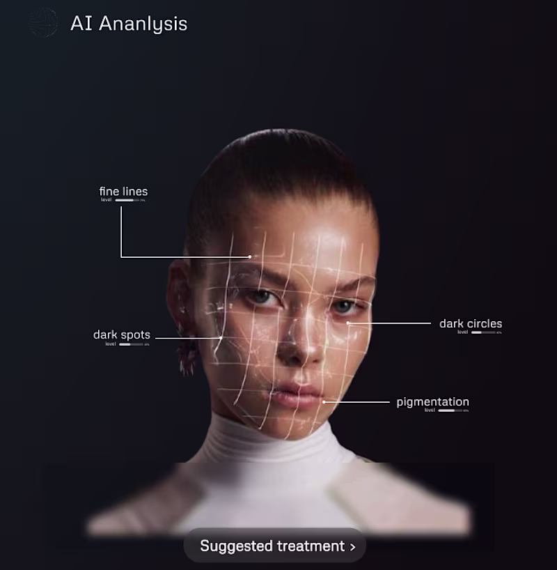 Cover image for AI-Powered Skin Analysis — Precision