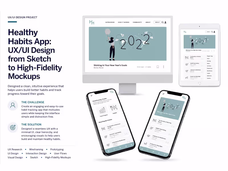 Cover image for Healthy HabitsApp: UX/UI Design from Wireframes to Hi-Fi Mockup