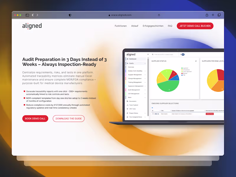 Cover image for SaaS Landing Page & B2B Funnel Design
