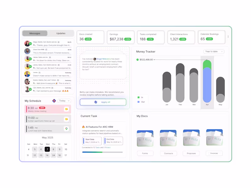 Cover image for Betterforce Dashboard