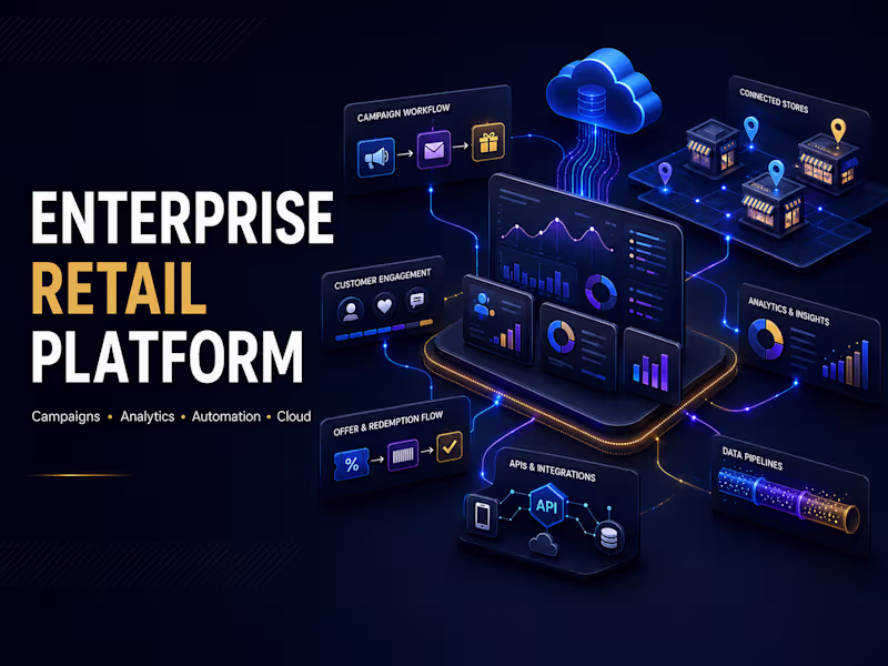 Cover image for Enterprise Retail Platform