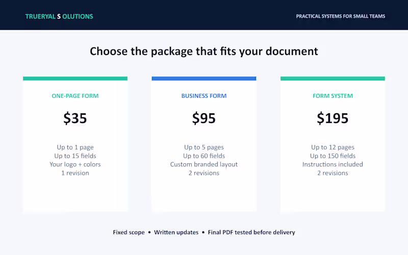 Cover image for Business-Ready Documentation — Thoughtful layouts