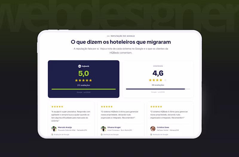 Cover image for B2B Hospitality SaaS SEO and AI Search Comparison Pages