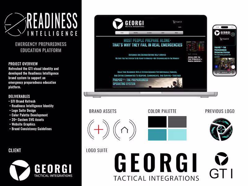 Cover image for GTI Brand Refresh & Readiness Intelligence Brand System