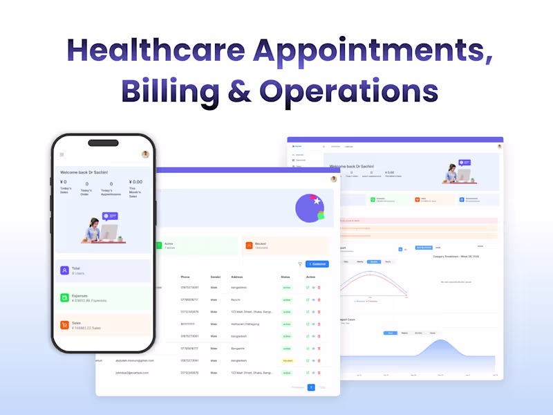 Cover image for All-in-One Healthcare SaaS Platform Development
