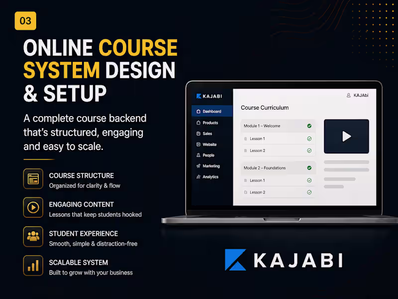 Cover image for Online Course System Design & Setup