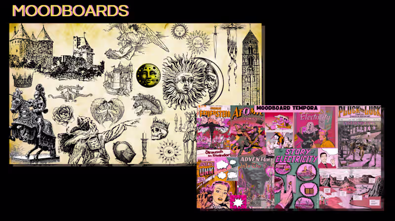 Cover image for Moodboard for my Degree