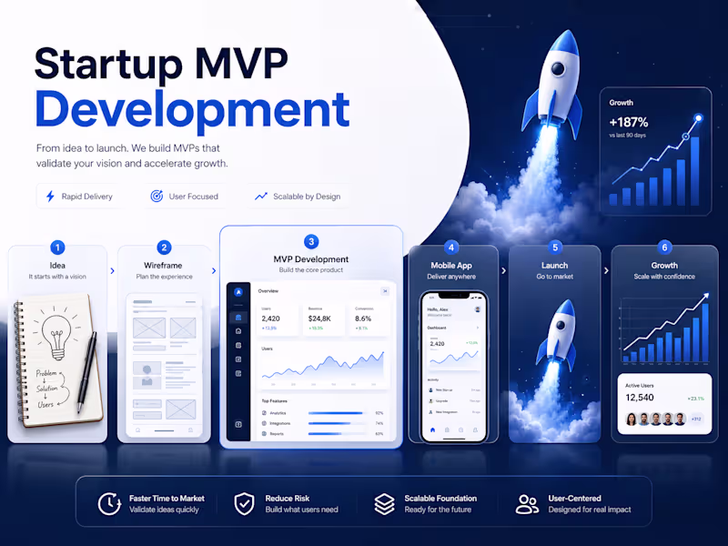 Cover image for Startup MVP Development