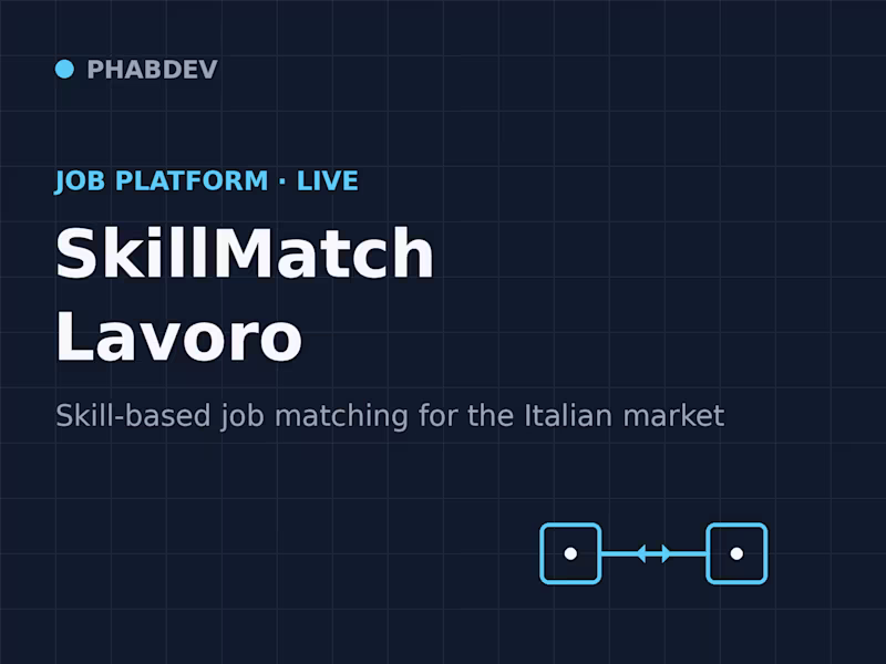 Cover image for SkillMatch Lavoro - skill-based job matching platform