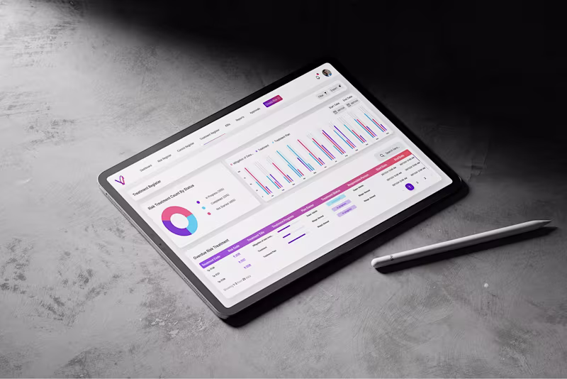 Cover image for Enterprise Risk Management Dashboard UI Design