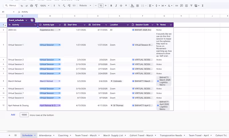 Cover image for Full project schedule with links