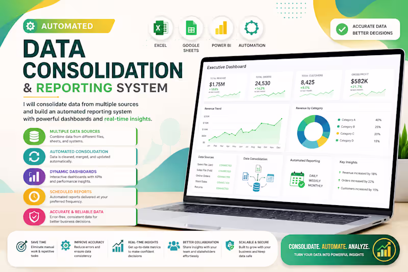 Cover image for Automated Data Reporting Dashboard