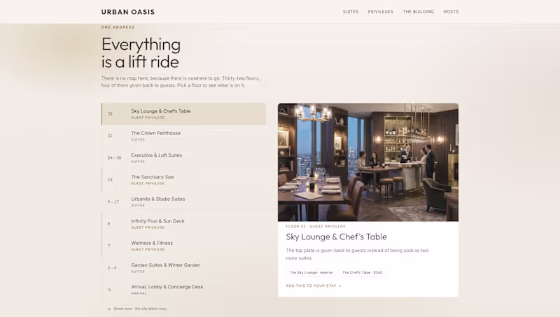 Cover image for Urban Oasis is a UX/UI