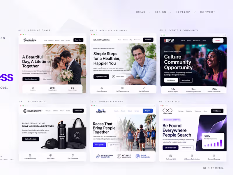 Cover image for WordPress & Shopify Development — Figma to Live (Nfinity IT ...