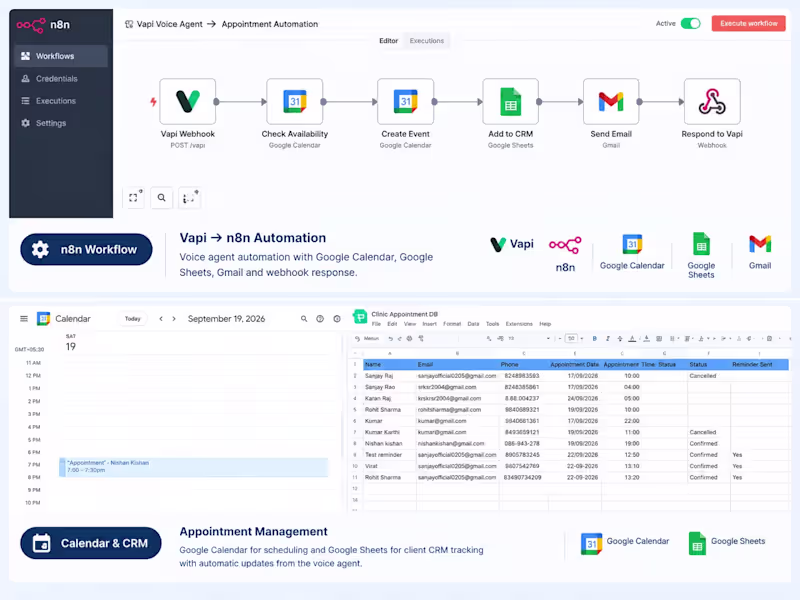 Cover image for Google sheets for Client CRM tracking and Google Calendar fo...
