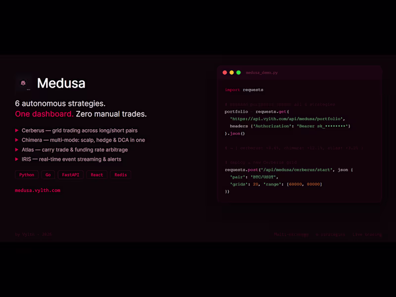 Cover image for Medusa — Autonomous Algorithmic Trading