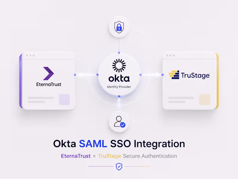 Cover image for Secure Enterprise Authentication with Okta and SAML