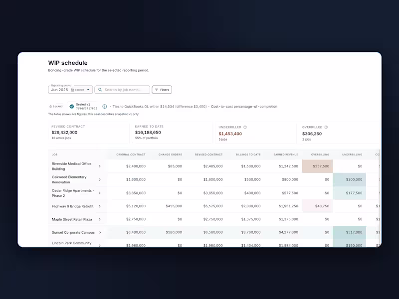Cover image for ClearWIP is a SaaS product