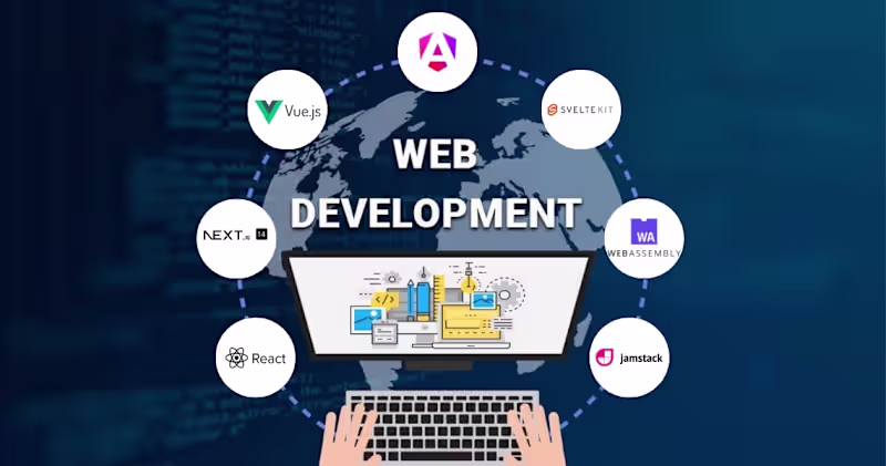 Cover image for Web Design / Development