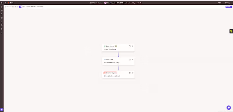 Cover image for Zoho CRM + Zapier Lead Automation Setup