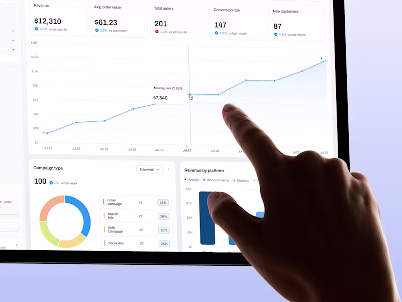 Cover image for Transform Your E-commerce Insights with Xelor's Clear Dashboard