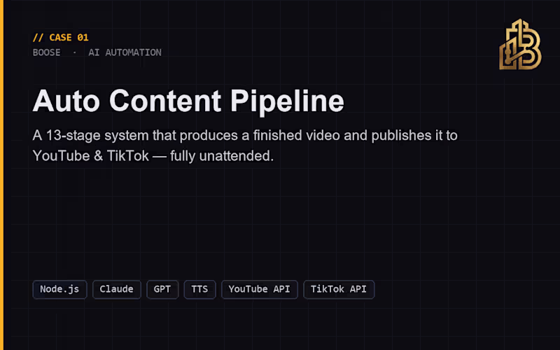 Cover image for Auto Content Pipeline — an