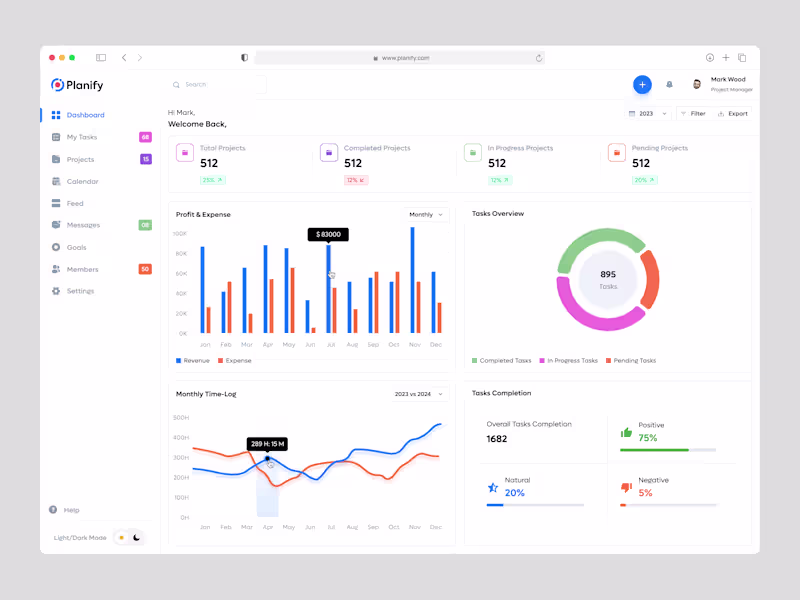 Cover image for SaaS Project Management Platform Design