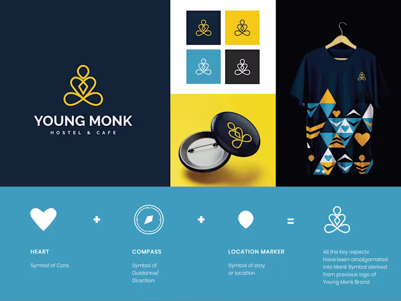 Cover image for Young Monk Hostel & Cafe Rebranding :: Behance