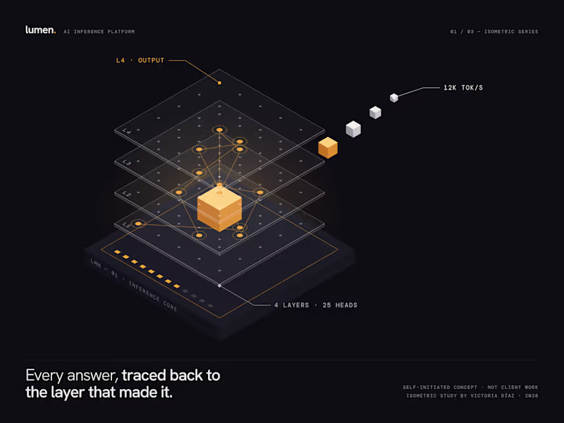 Cover image for Isometric series (concept work)