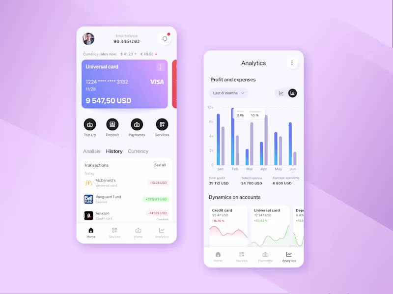 Cover image for Mobile Banking App | UX Design | Web Design | SaaS | Figma