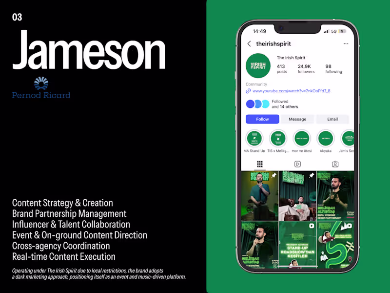Cover image for Content & Community Manager