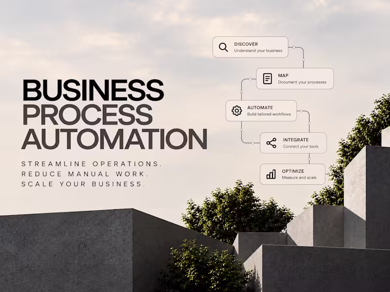 Cover image for Business Process Automation