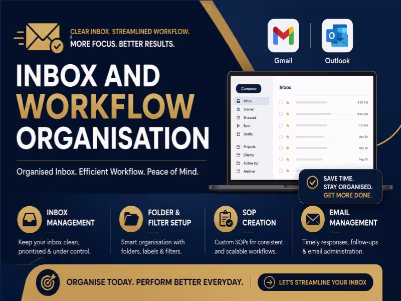 Cover image for Inbox & Workflow Organization
