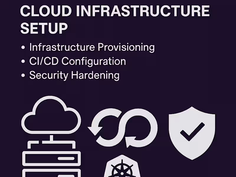 Cover image for Secure Cloud Infrastructure Setup (AWS/GCP + CI/CD)