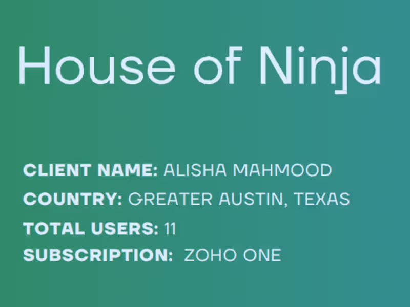 Cover image for House of Ninja Inspection Process Optimization