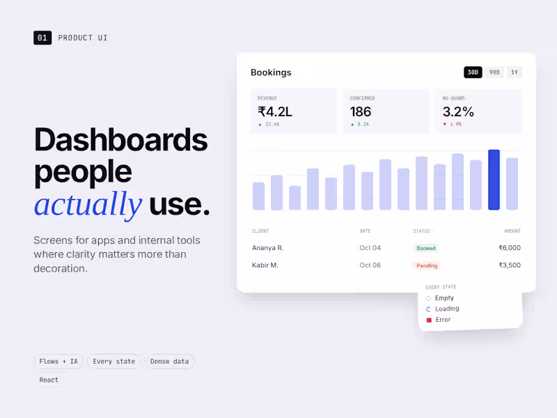 Cover image for Product UI + dashboard design