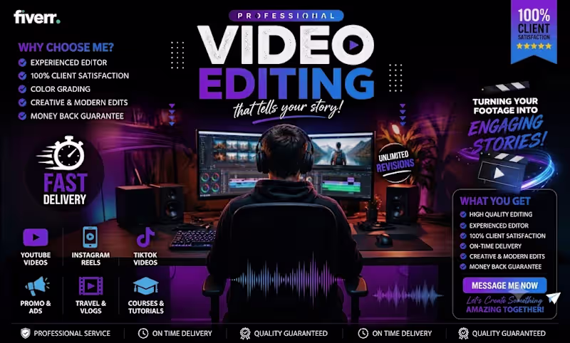 Cover image for Videos editing