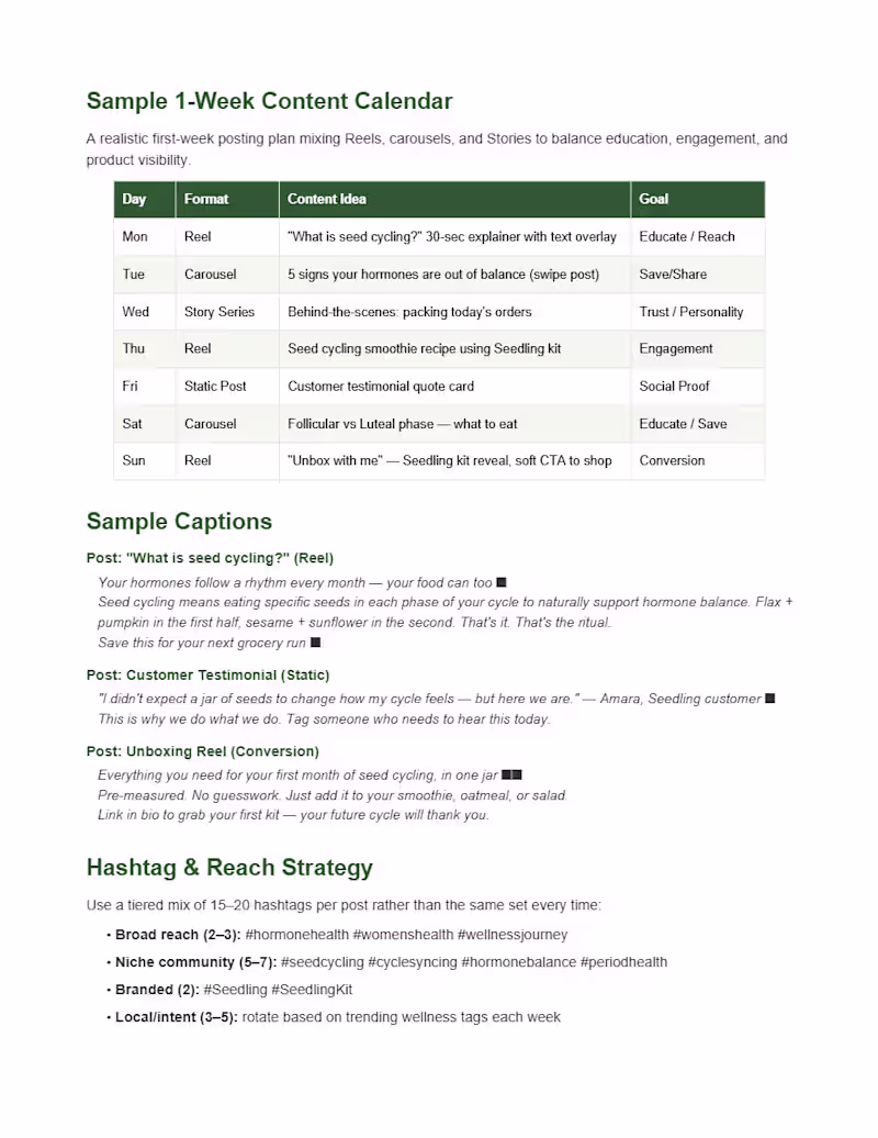 Cover image for Social Media Manager