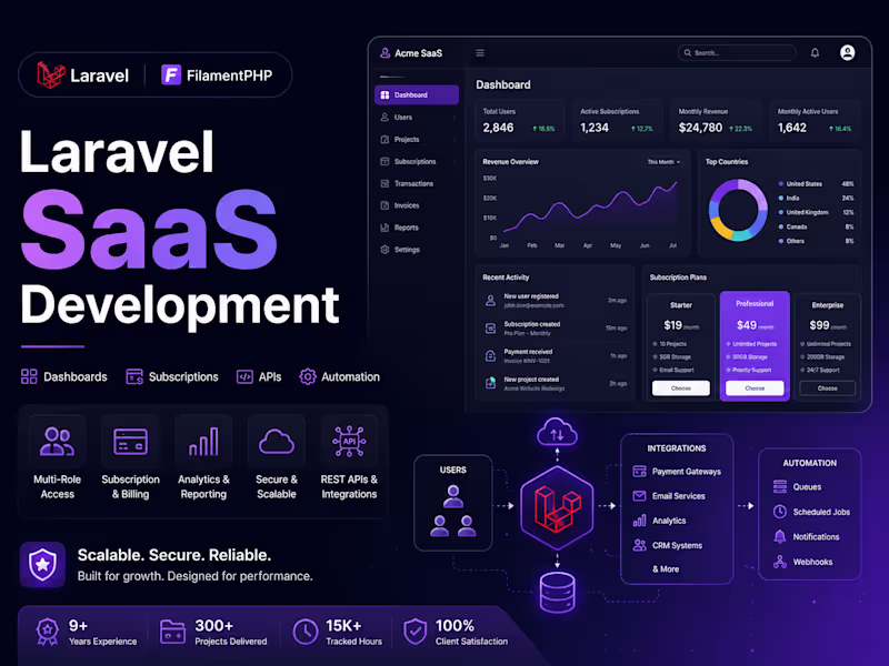 Cover image for Laravel SaaS Development