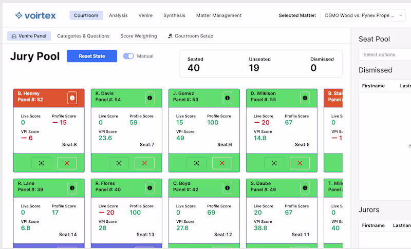 Cover image for Voirtex SaaS App