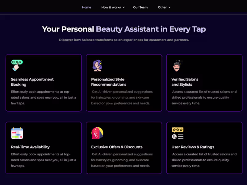 Cover image for Salonzo Digital Platform Development