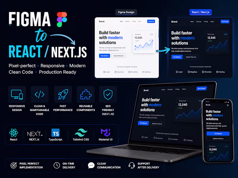 Cover image for Convert Figma to React / Next.js