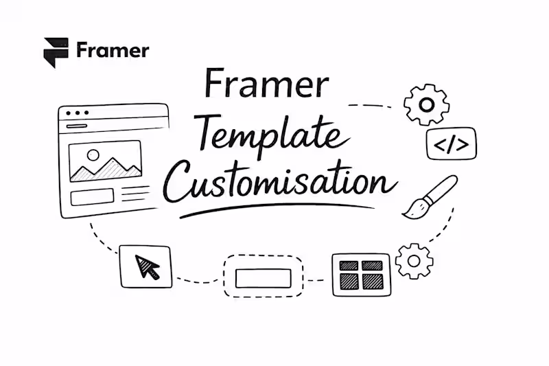 Cover image for Framer Template Customisation
