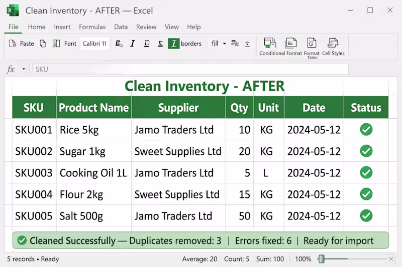 Cover image for Supply chain data cleaning & excel cleanup inventory sheets 