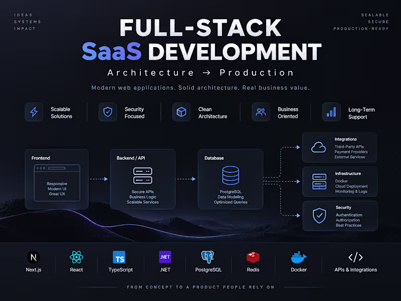 Cover image for I will build your production-ready SaaS / web application