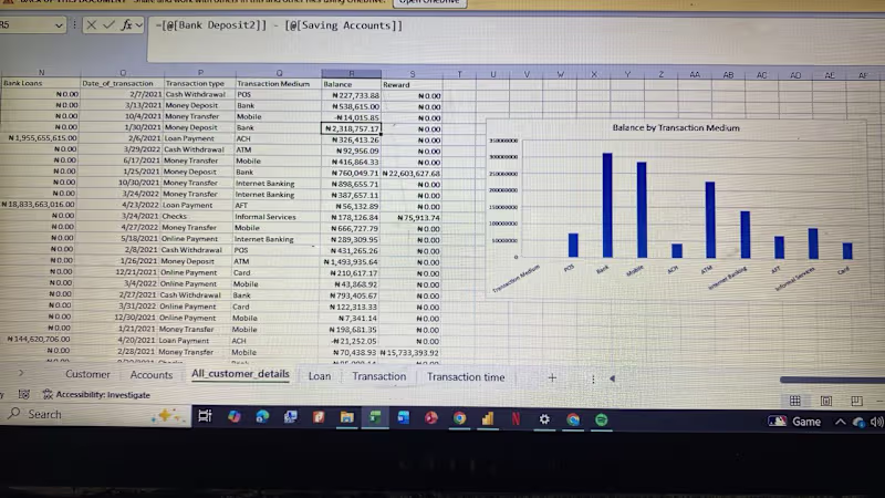 Cover image for Excel Data Analysis and Cleaning