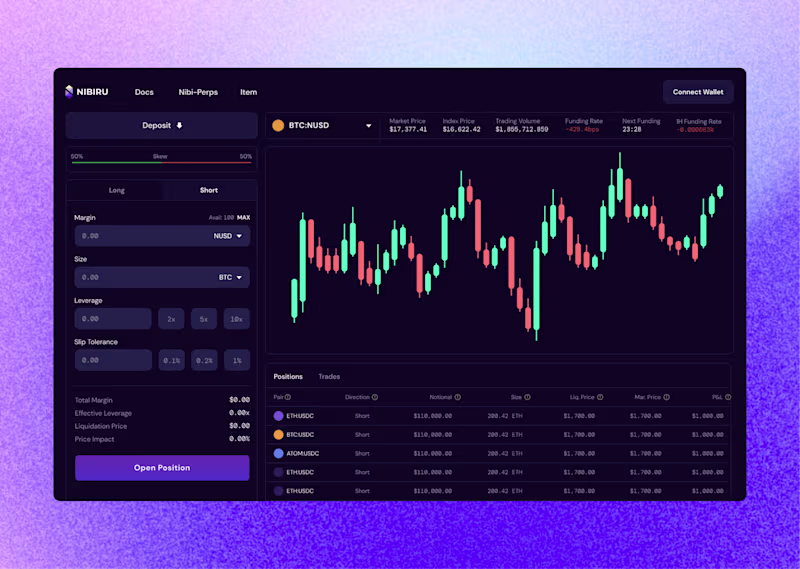 Cover image for Nibiru - Blockchain