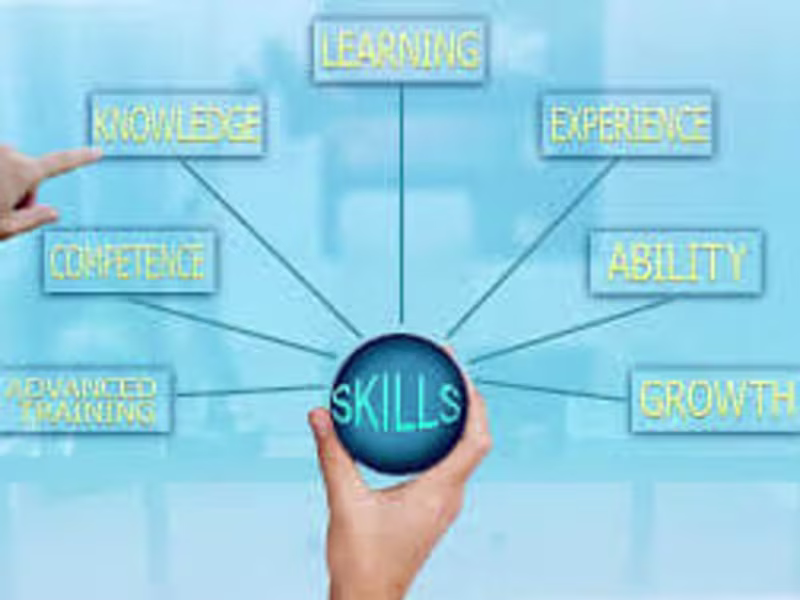 Cover image for Showcasing the skills and potential 